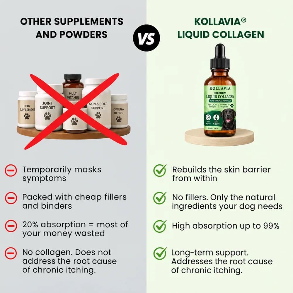 Liquid collagen compared with other supplements