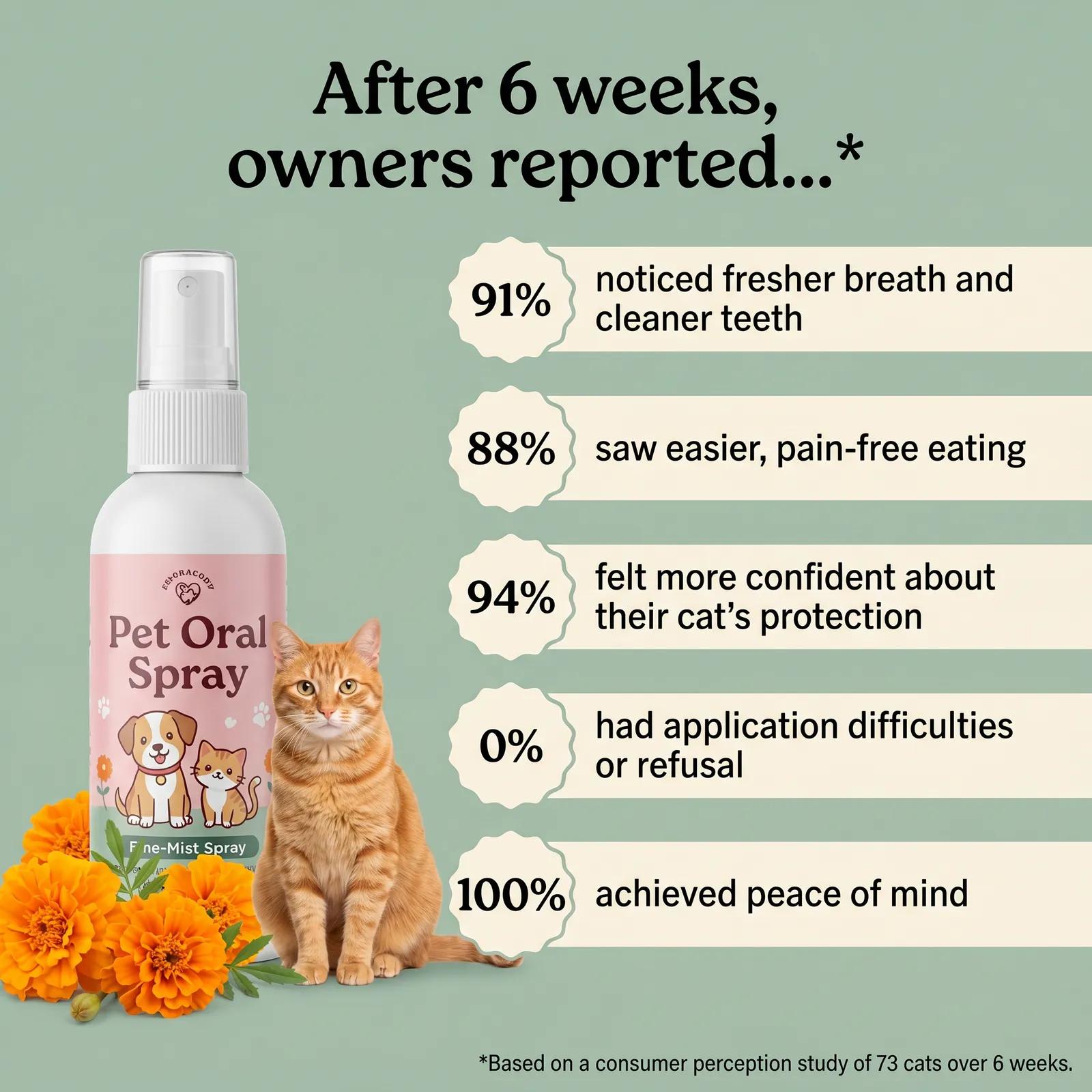 Dog Dental Spray — Fresh Breath & Tartar Control - photo 8